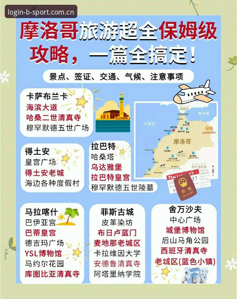 bsport最新版本 bsport体育平台2025最新版本:7项关键升级与3步搞定注册登录全攻略