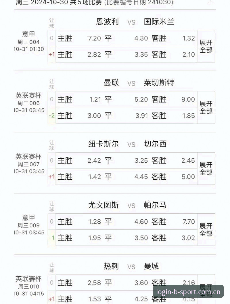 掌握bsport赛事分析的实用技巧，提升体育竞猜精准度
